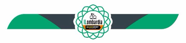 Tutti i segreti del Lombardia 2017