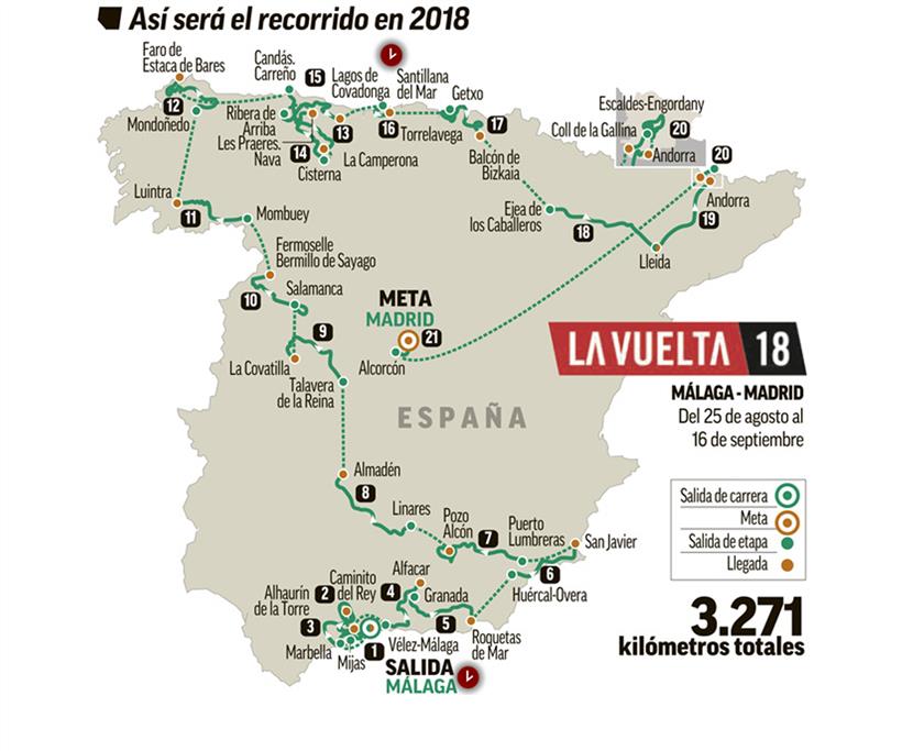 Vuelta 2018: presentazione tappa 1