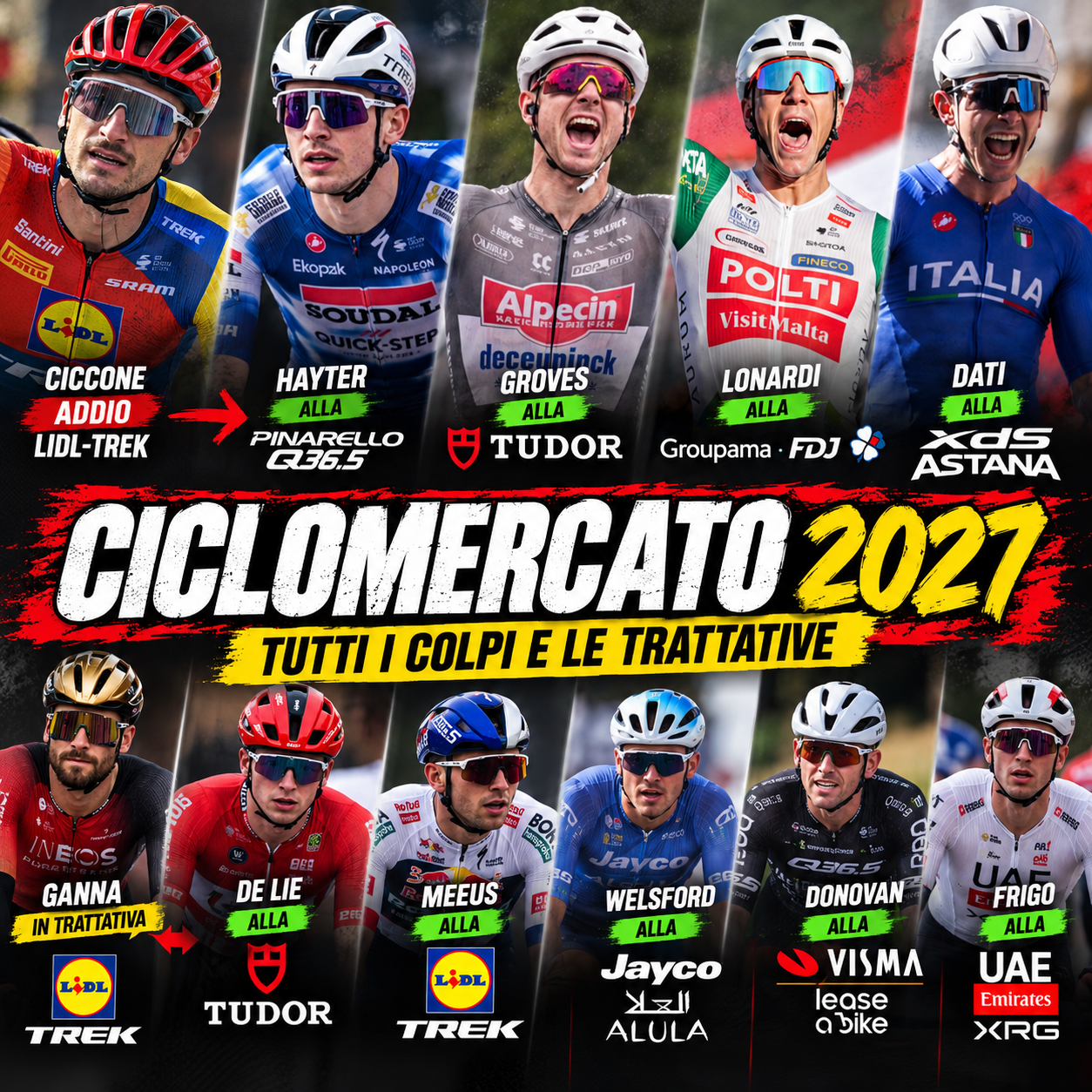 Ciclo-mercato 2027, non solo grandi colpi: la Lidl-Trek si rinnova, Kaden Groves riparte dalla Tudor e cresce l’attesa per i giovani italiani
